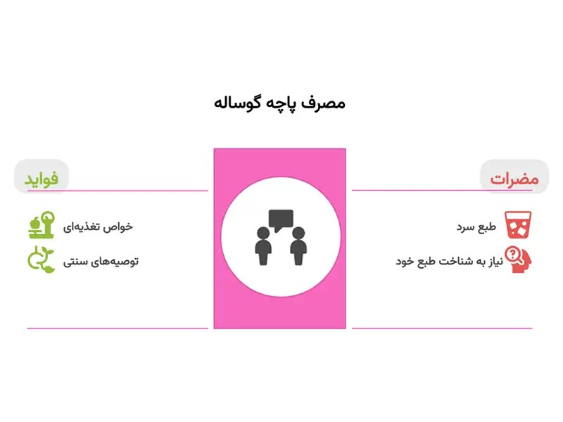 خواص پاچه گوساله